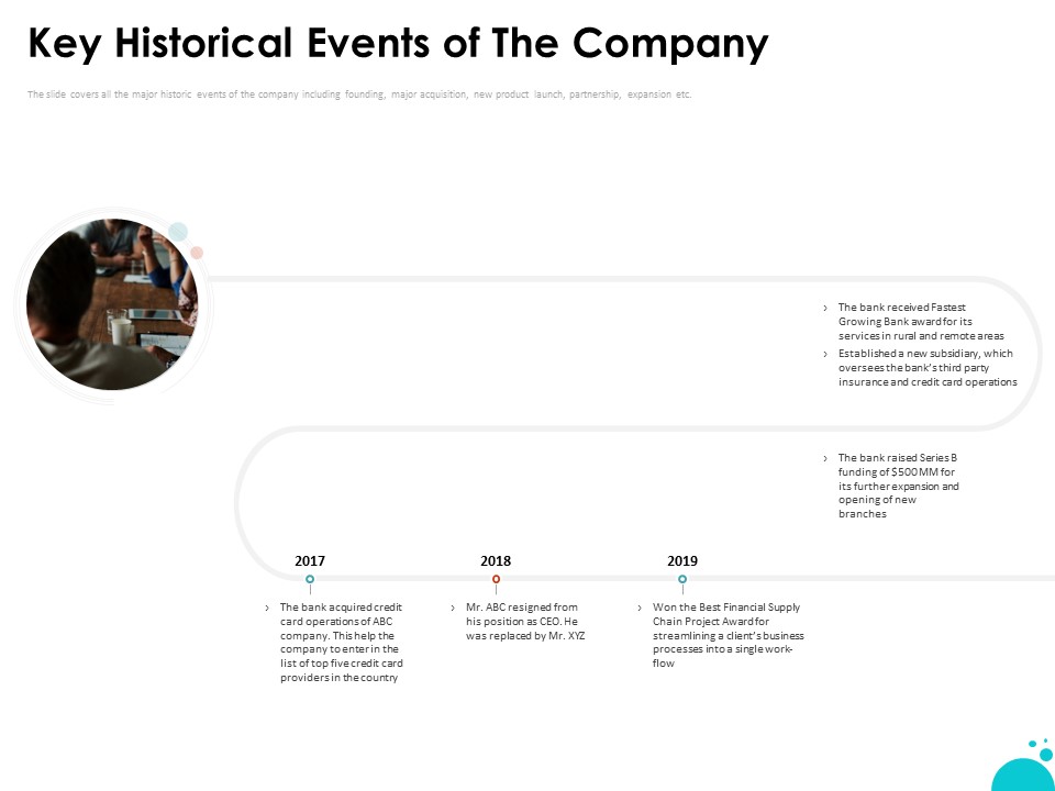 Investment Pitch For Aftermarket Key Historical Events Of The Company Ppt PowerPoint Presentation Inspiration Themes PDF