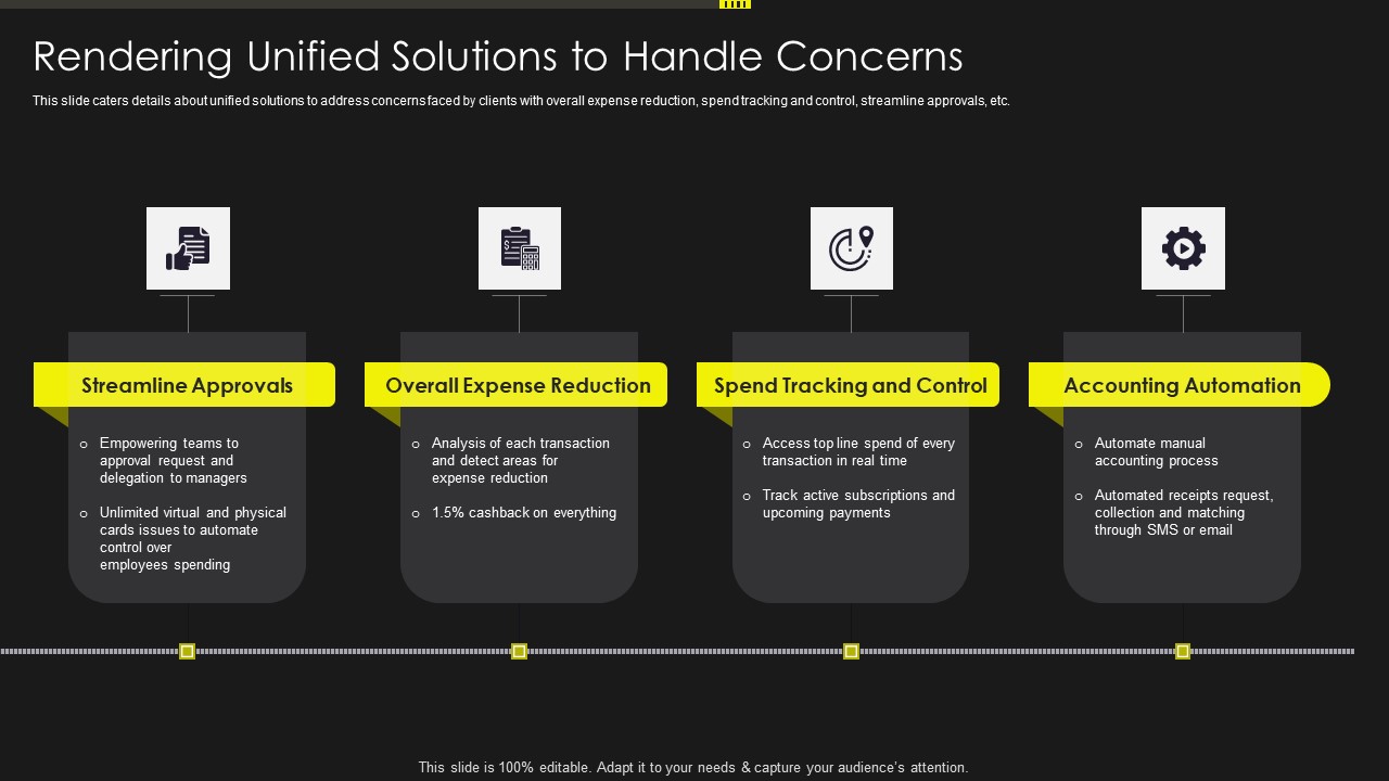 Investment Service Provider Capital Raising Elevator Rendering Unified Solutions Infographics PDF