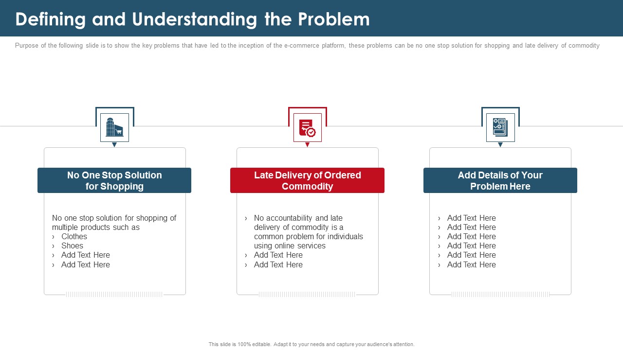 Investor Capital Raising Elevator Defining And Understanding The Problem Rules PDF