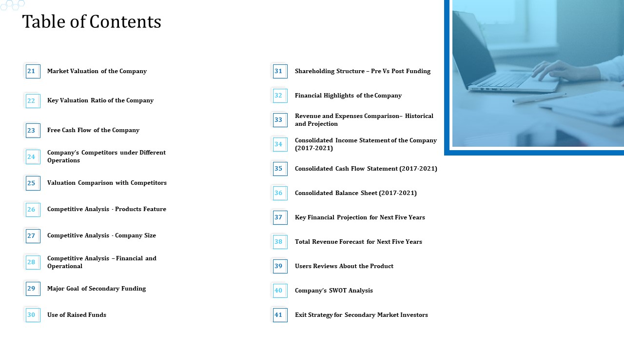 Investor Deck For Procuring Funds From Money Market Table Of Contents Income Mockup PDF