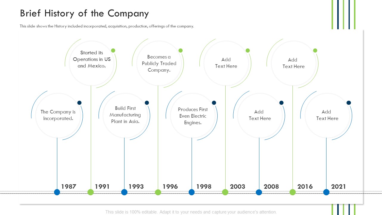 Investor Deck Procure Funds Bridging Loan Brief History Of The Company Icons PDF