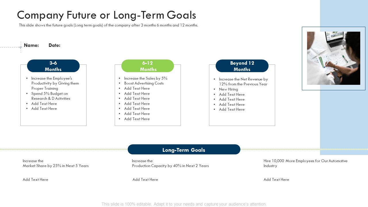 Investor Deck Procure Funds Bridging Loan Company Future Or Long Term Goals Ideas PDF