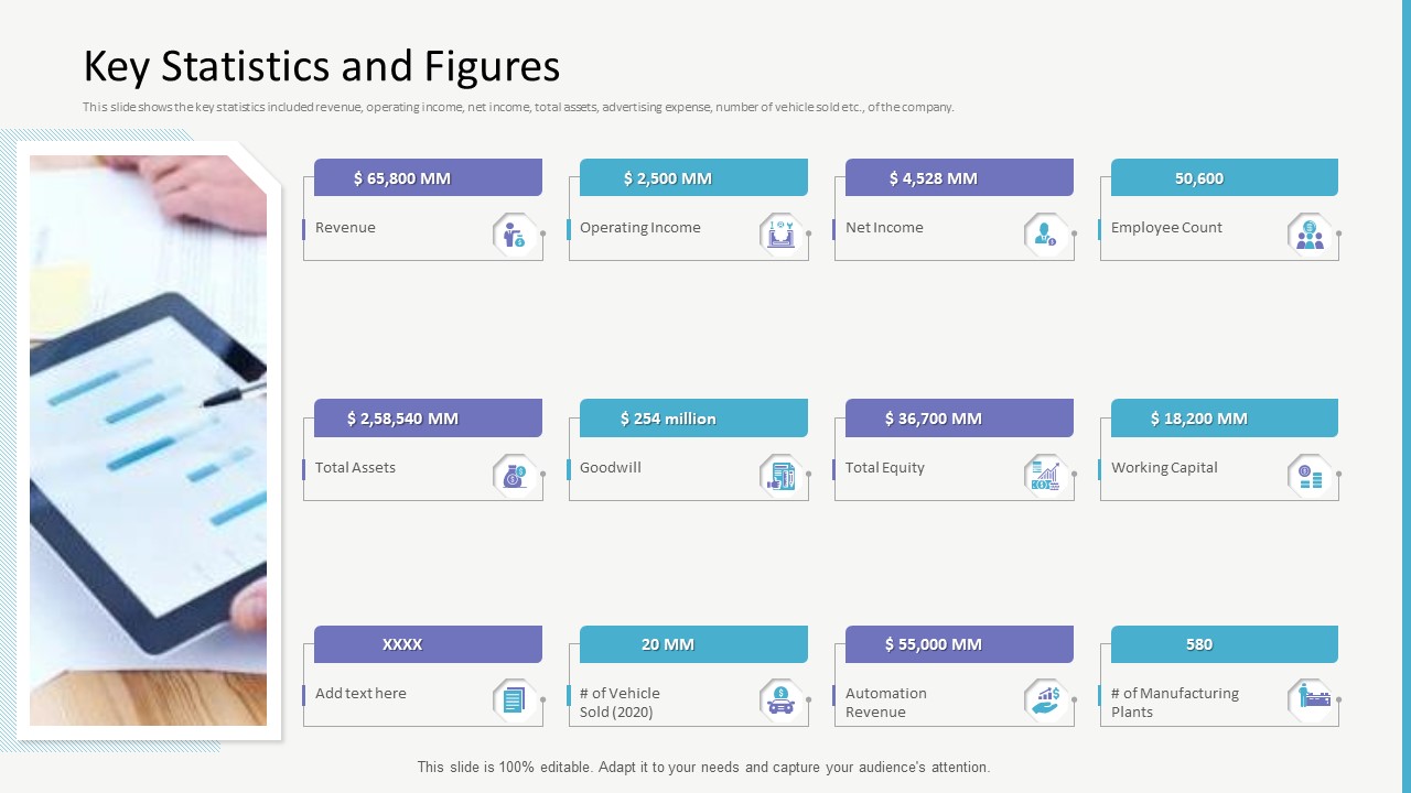 Investor Gap Financing Key Statistics And Figures Structure PDF