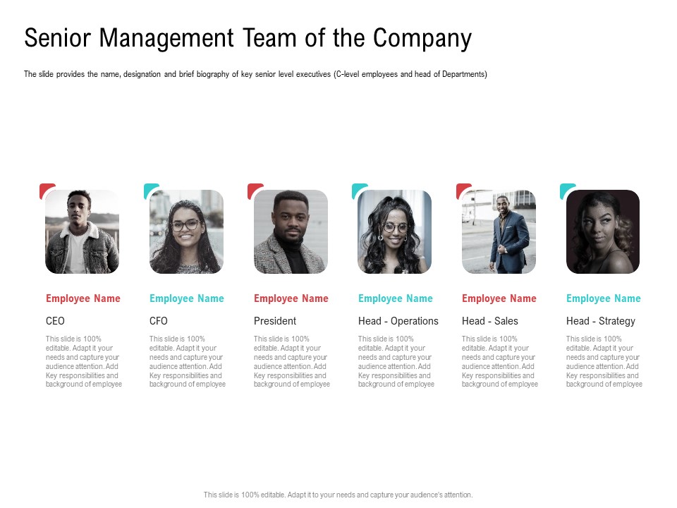 Investor Pitch Deck Collect Funding Spot Market Senior Management Team Of The Company Clipart PDF