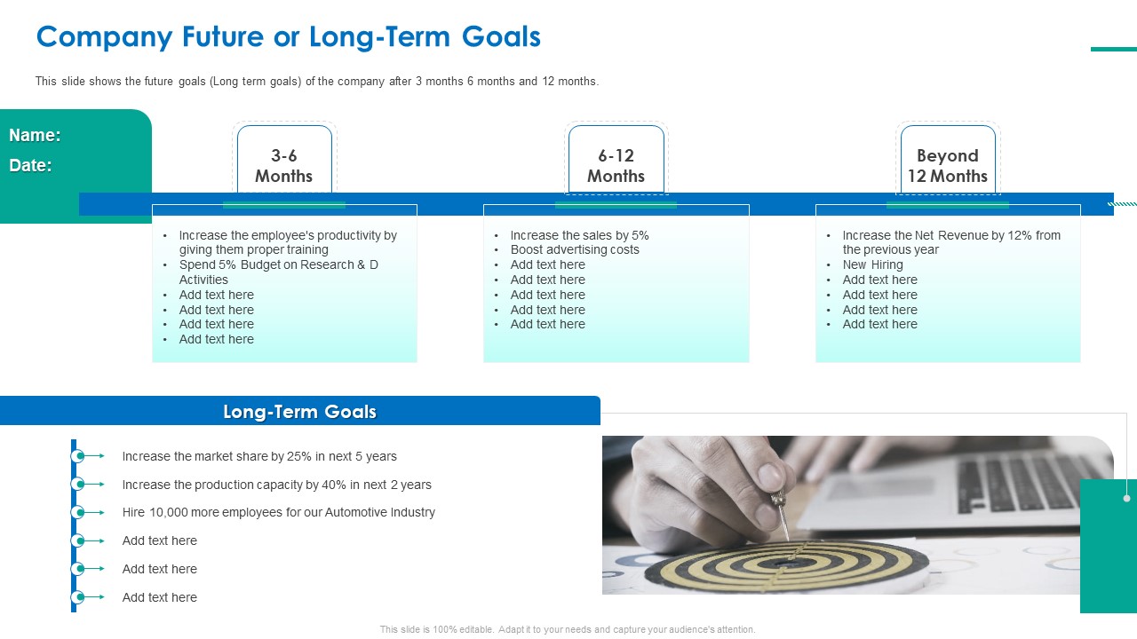 Investor Pitch Deck For Short Term Bridge Loan Company Future Or Long-Term Goals Ppt PowerPoint Presentation Professional PDF