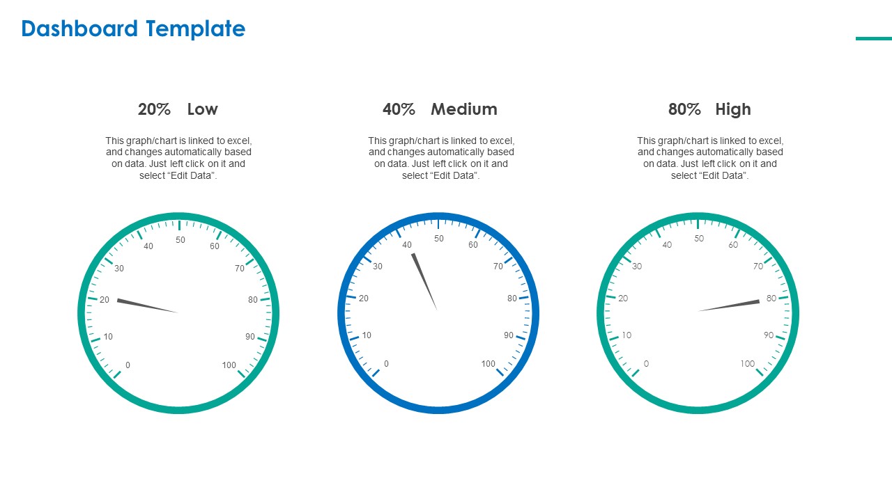 Investor Pitch Deck For Short Term Bridge Loan Dashboard Template Ppt PowerPoint Presentation Pictures Graphics PDF