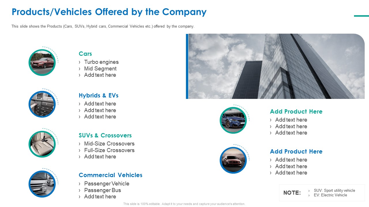 Investor Pitch Deck For Short Term Bridge Loan Products Vehicles Offered By The Company Guidelines PDF