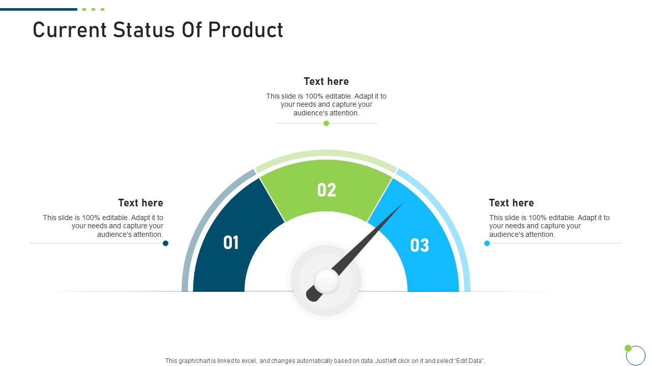 Investor Pitch Deck New Venture Capital Raising Current Status Of Product Infographics PDF