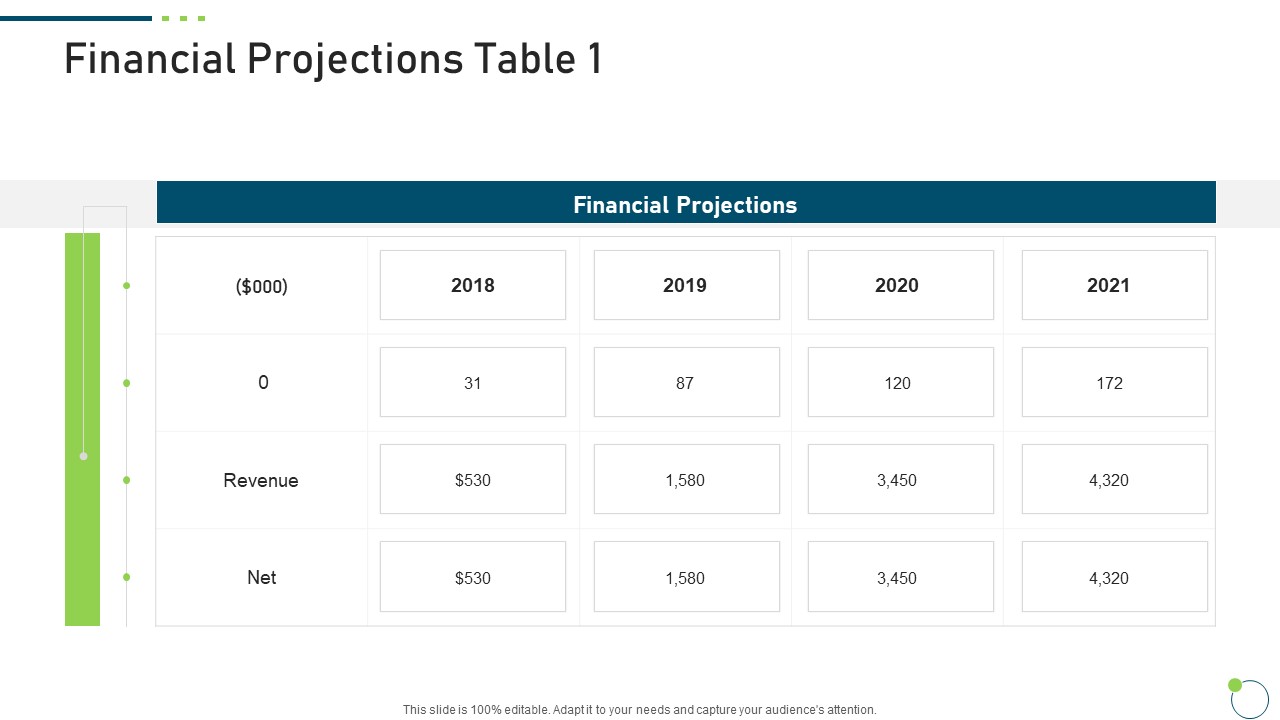 Investor Pitch Deck New Venture Capital Raising Financial Projections Clients Slides PDF