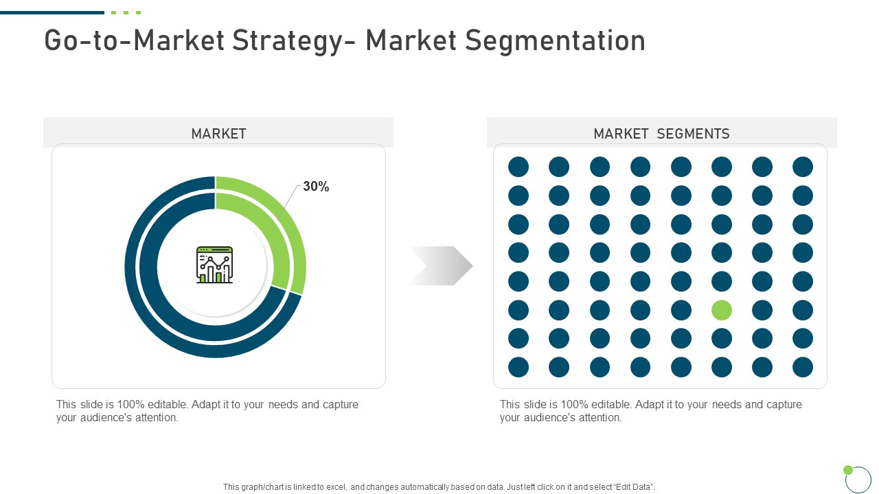 Investor Pitch Deck New Venture Capital Raising Go To Market Strategy Market Segmentation Demonstration PDF