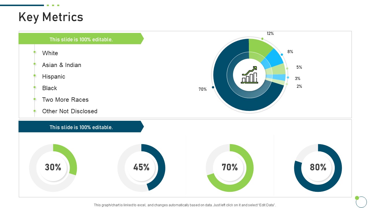 Investor Pitch Deck New Venture Capital Raising Key Metrics Ideas PDF