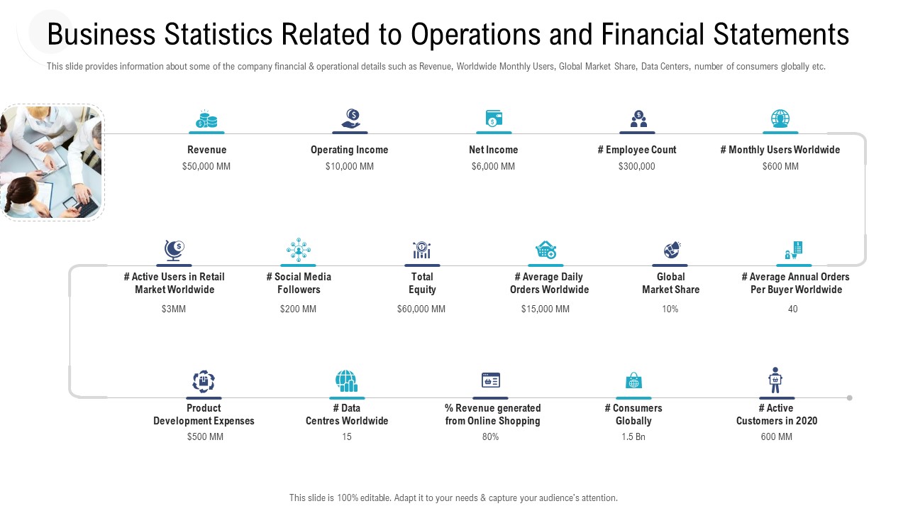 Investor Pitch Deck Procure Federal Debt From Banks Business Statistics Related To Operations And Financial Statements Download PDF