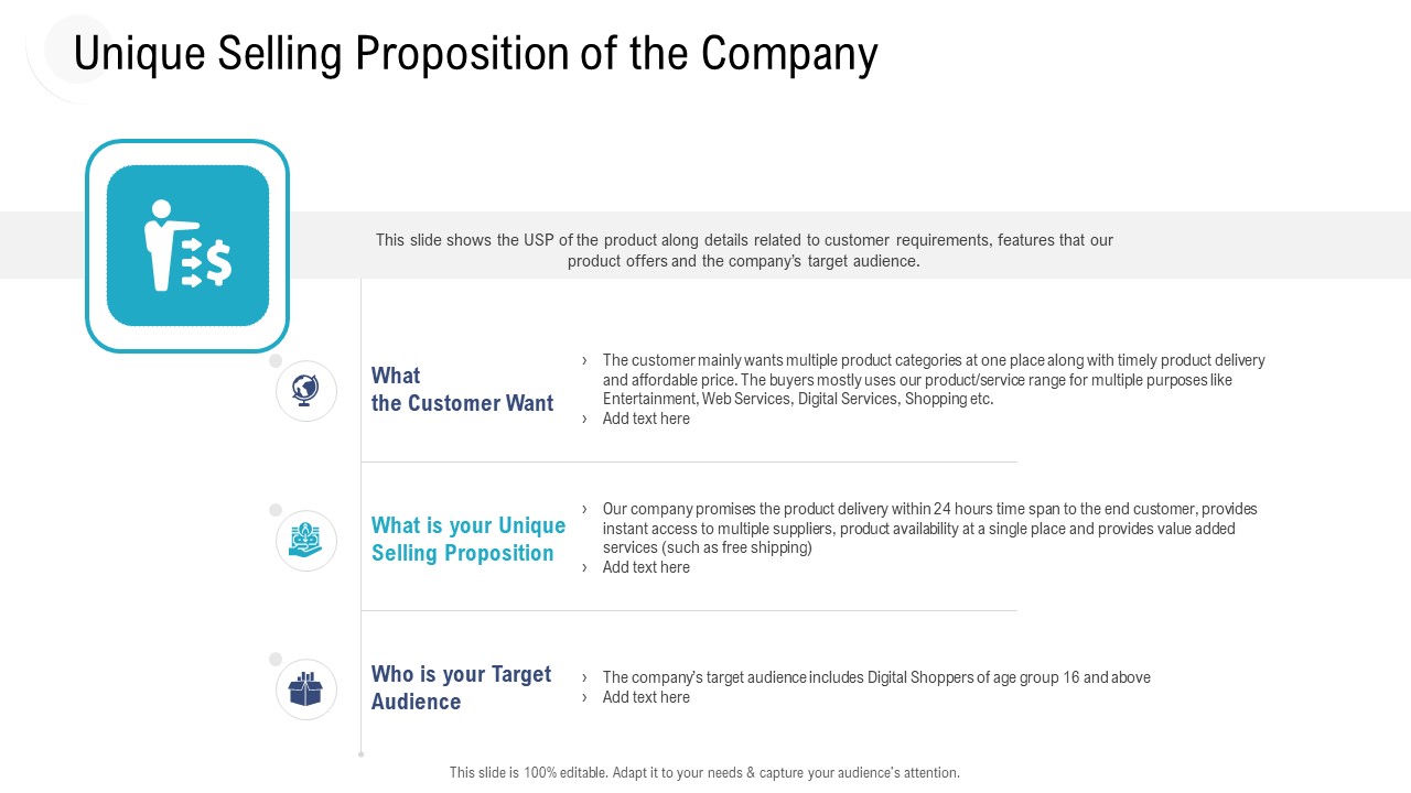 Investor Pitch Deck Procure Federal Debt From Banks Unique Selling Proposition Of The Company Brochure PDF
