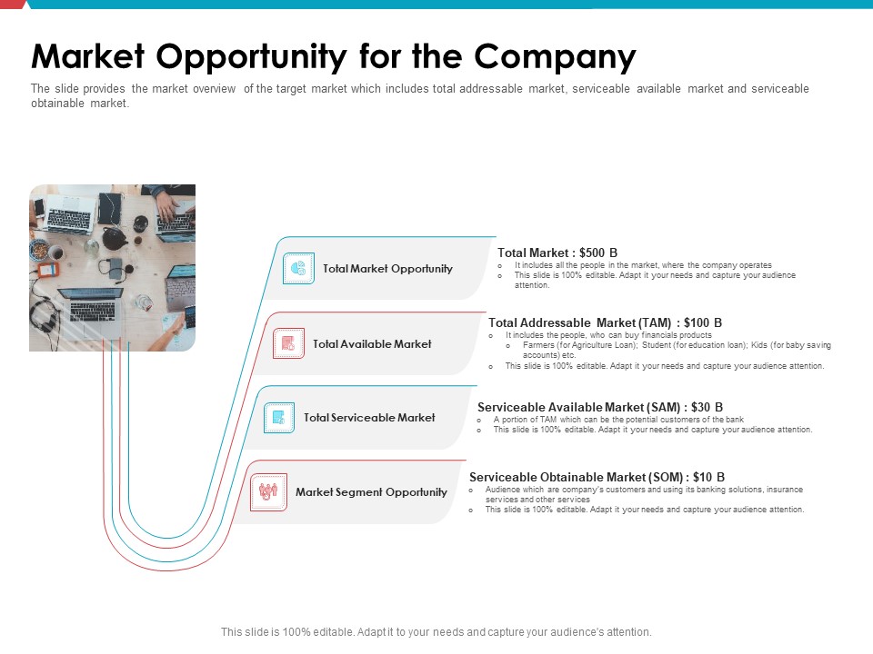 Investor Pitch Deck Public Offering Market Market Opportunity For The Company Information PDF