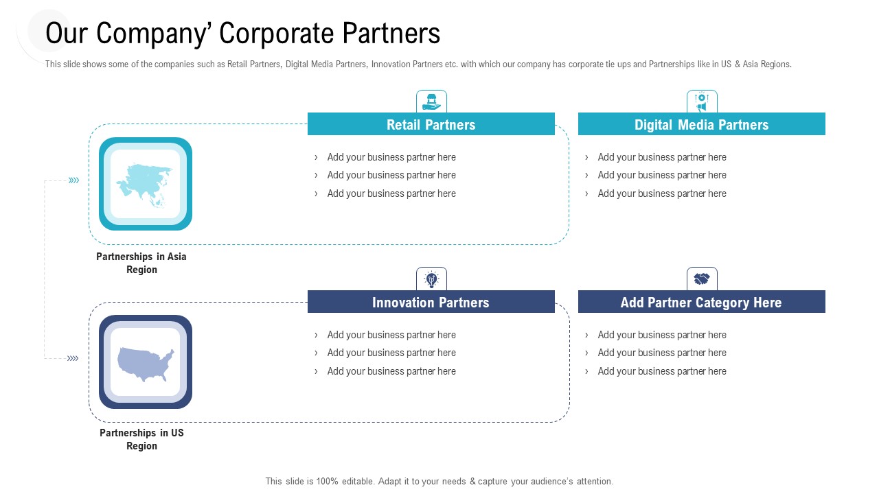 Investor Pitch Deck To Procure Federal Debt From Banks Our Company Corporate Partners Ppt File Graphic Tips PDF