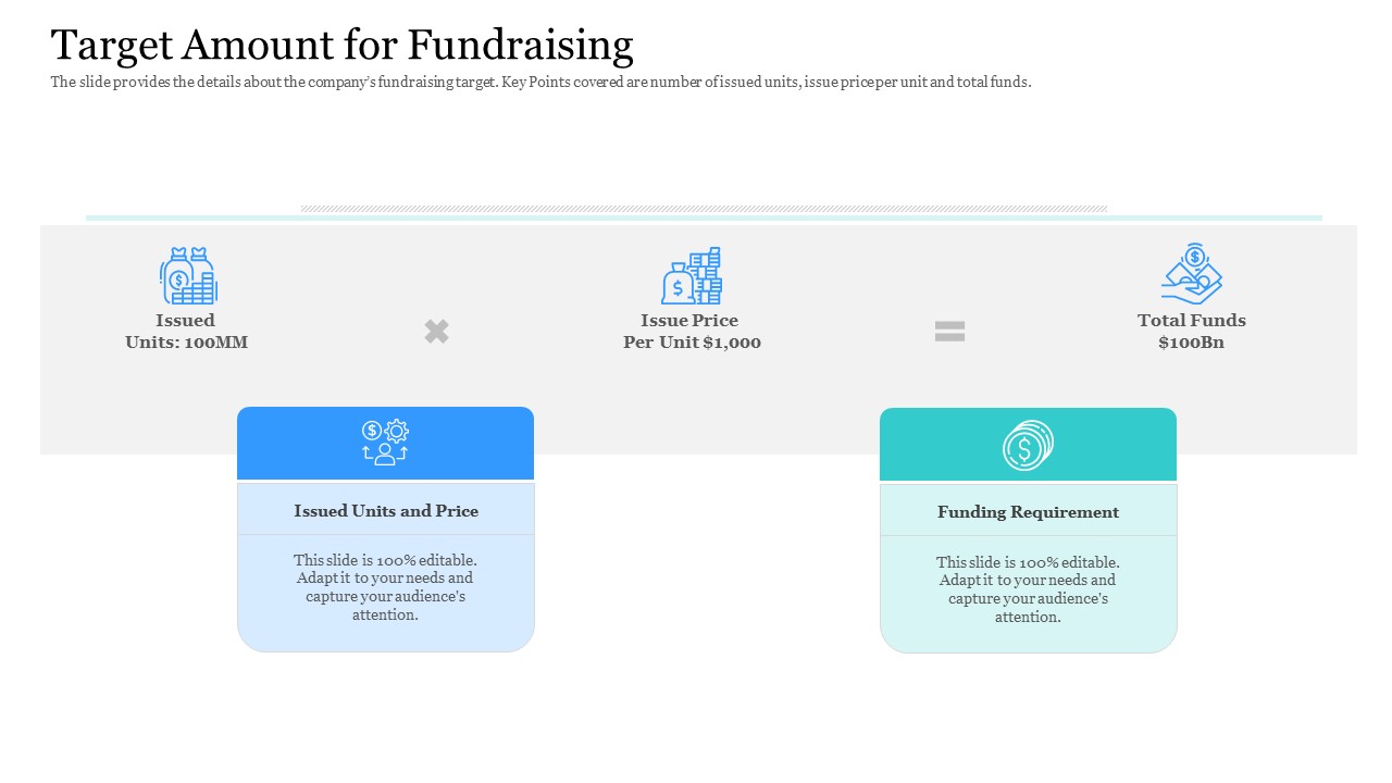 Investor Pitch Ppt Raise Finances Crypto Initial Public Offering Target Amount For Fundraising Infographics PDF