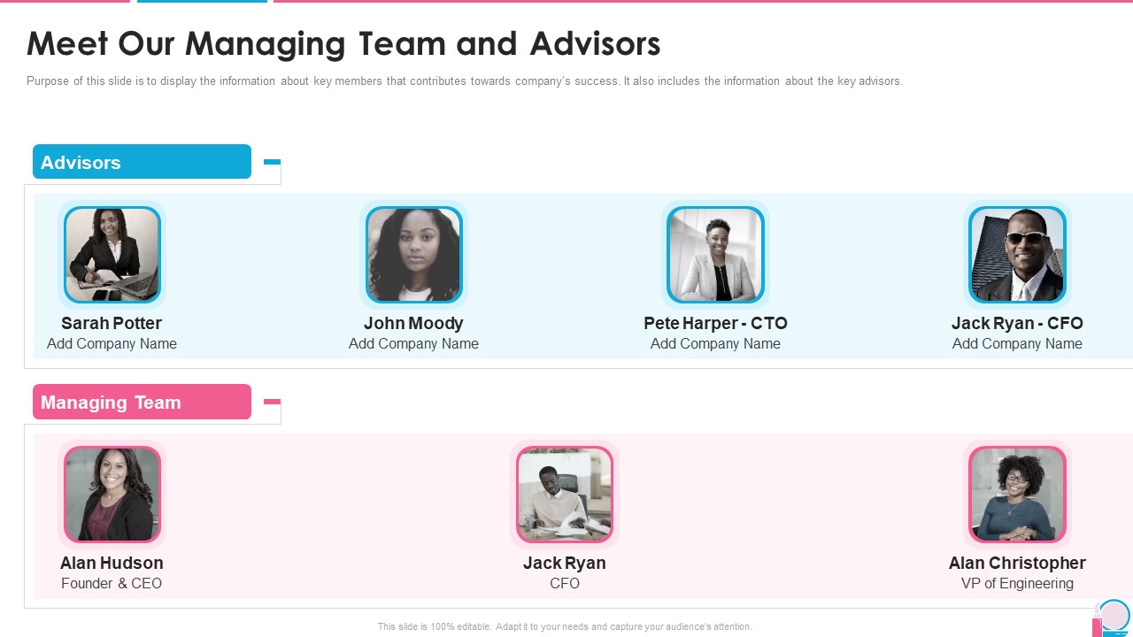 Investor Pitch Presentation For Beauty Product Brands Meet Our Managing Team And Advisors Microsoft PDF
