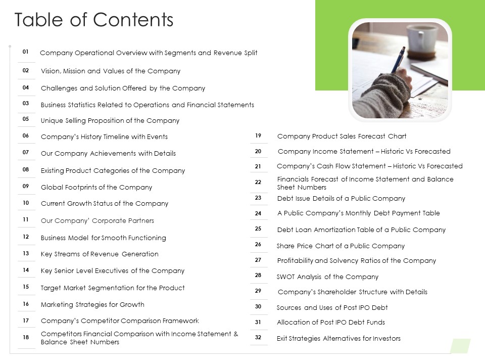 Investor Pitch Raise Debt Initial Public Offering Financial Institutions Table Of Contents Clipart PDF