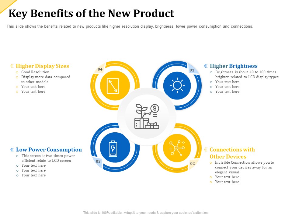 Investor Presentation For Raising Capital From Product Sponsorship Key Benefits Of The New Product Template PDF