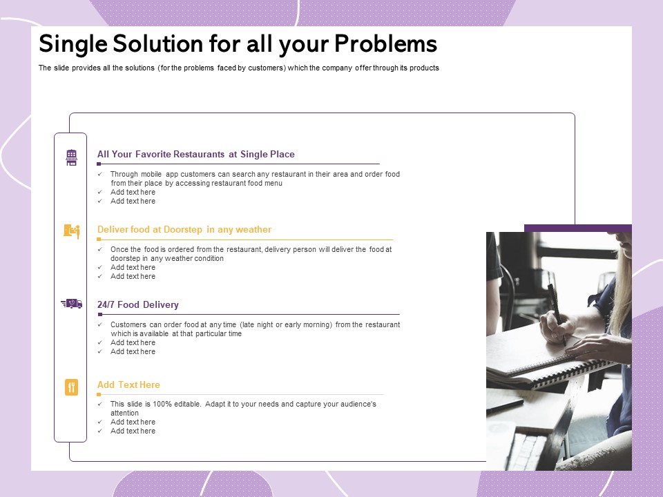 Investor Presentation For Society Funding Single Solution For All Your Problems Inspiration PDF