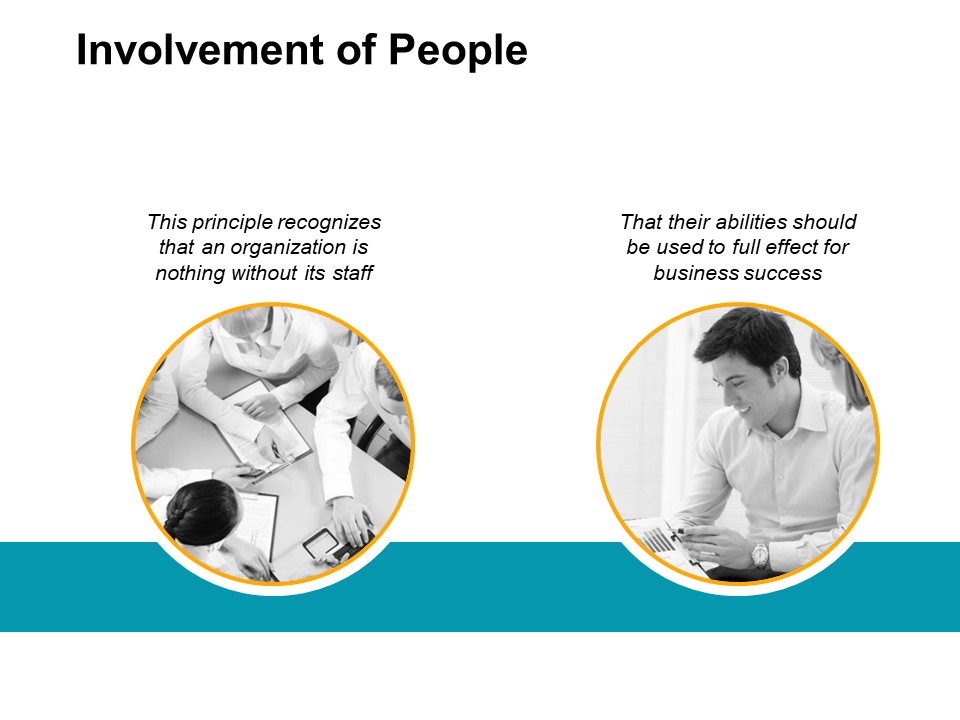 Involvement Of People Teamwork Ppt PowerPoint Presentation Styles Example File