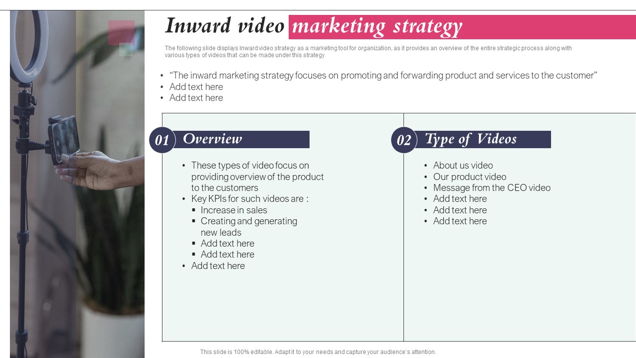 Inward Video Marketing Strategy Action Plan Playbook For Influencer Reel Marketing Introduction PDF