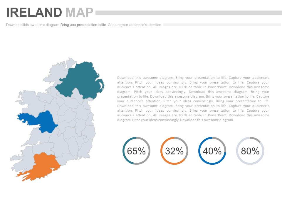 Ireland Map With Financial Ratio Analysis Powerpoint Slides
