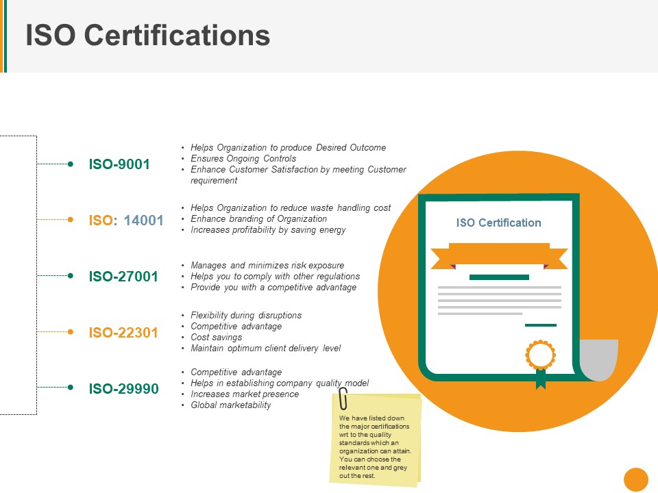 Iso Certifications Ppt PowerPoint Presentation Show Graphics Pictures