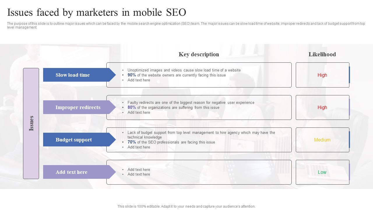 Issues Faced By Marketers In Mobile Seo Mobile Search Engine Optimization Guide Portrait PDF