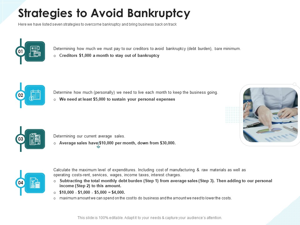 Issues Which Leads To Insolvency Strategies To Avoid Bankruptcy Ideas PDF