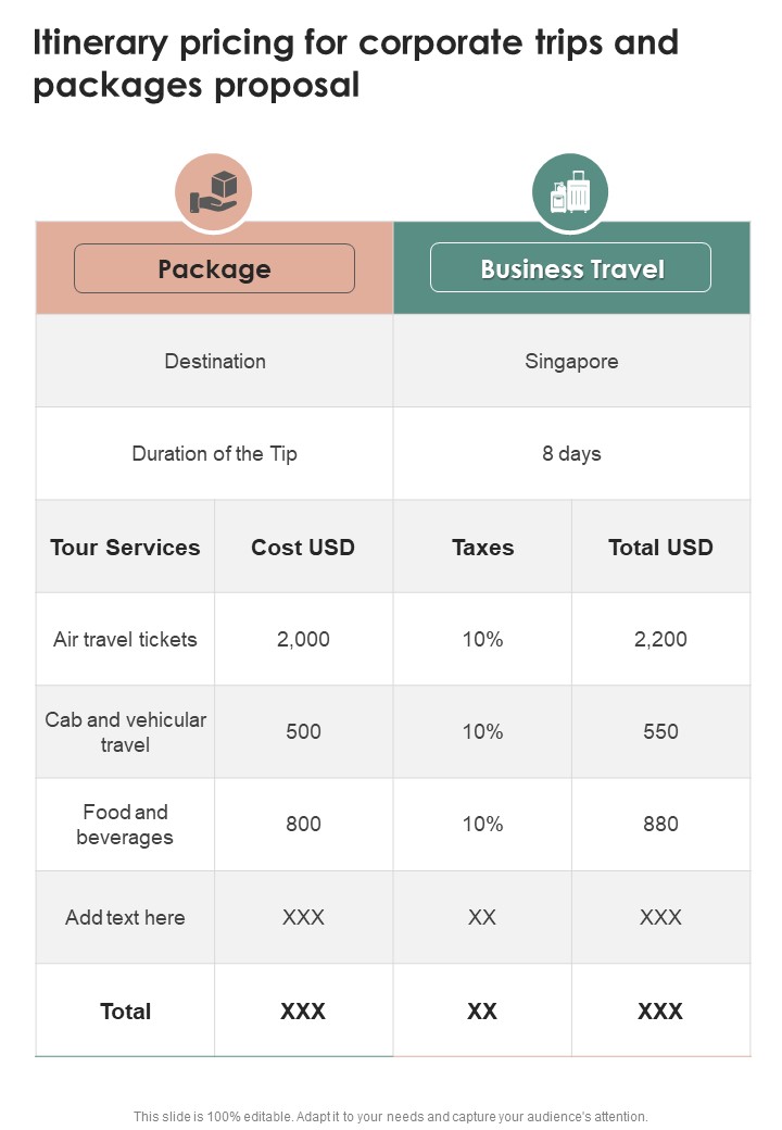 Itinerary Pricing For Corporate Trips And Packages Proposal One Pager Sample Example Document