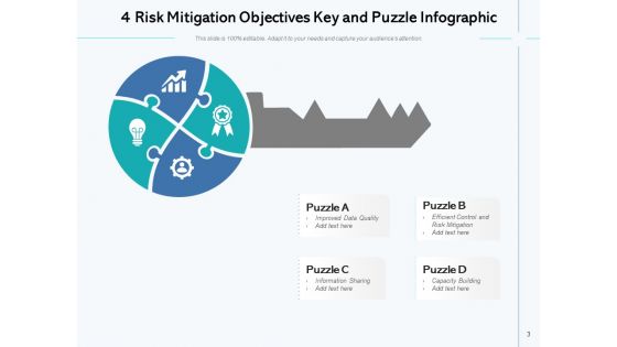Jigsaw Puzzle Infographic Sales Management Ppt PowerPoint Presentation Complete Deck