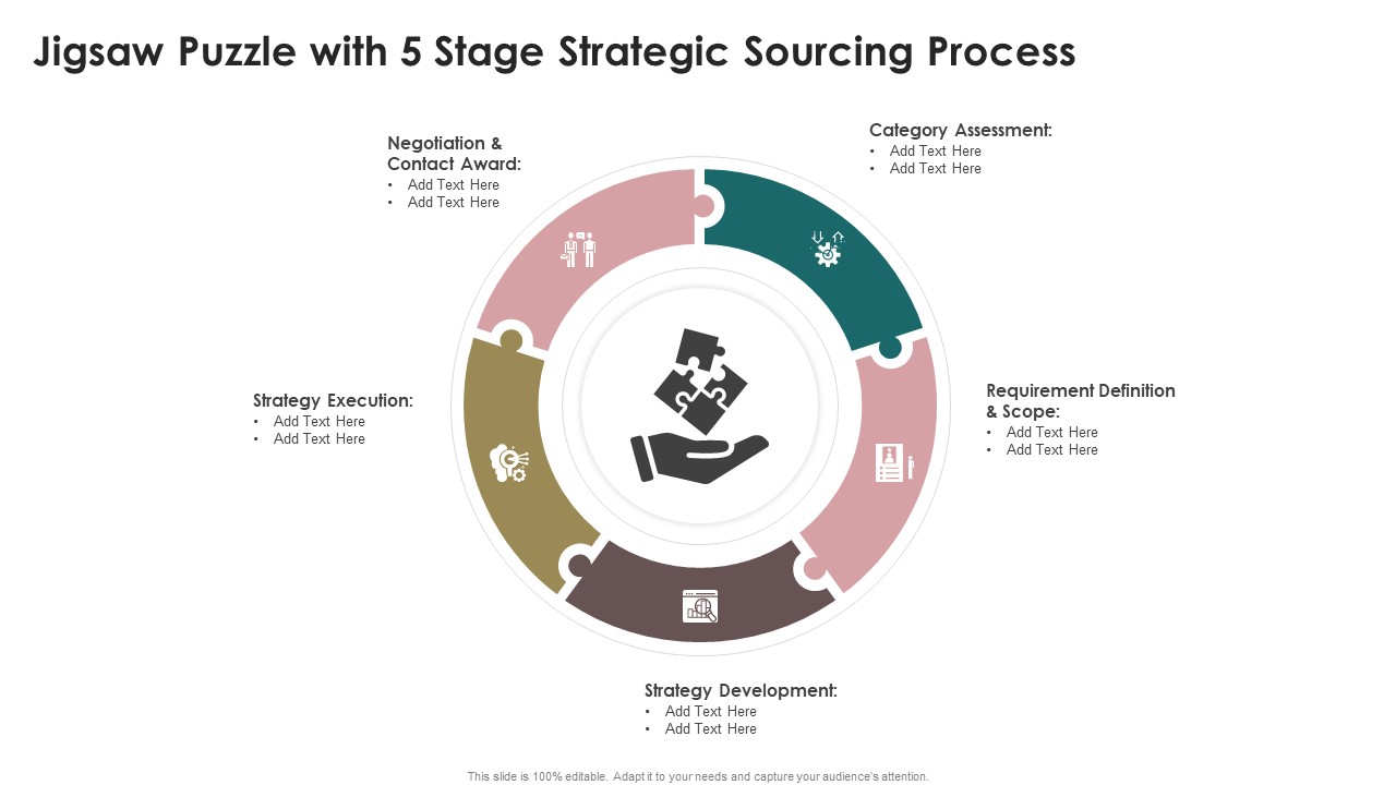 Jigsaw Puzzle With 5 Stage Strategic Sourcing Process Topics PDF