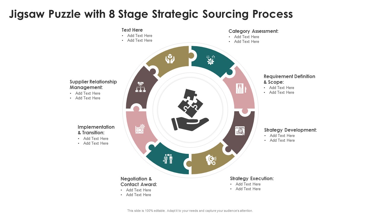 Jigsaw Puzzle With 8 Stage Strategic Sourcing Process Guidelines PDF