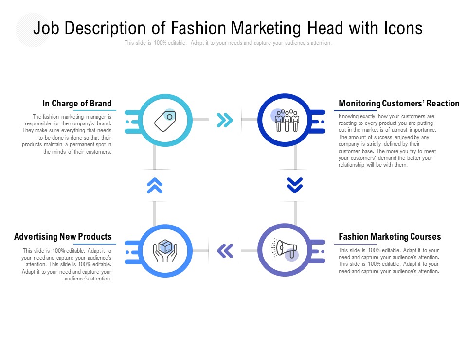 Job Description Of Fashion Marketing Head With Icons Ppt PowerPoint Presentation Infographic Template Vector