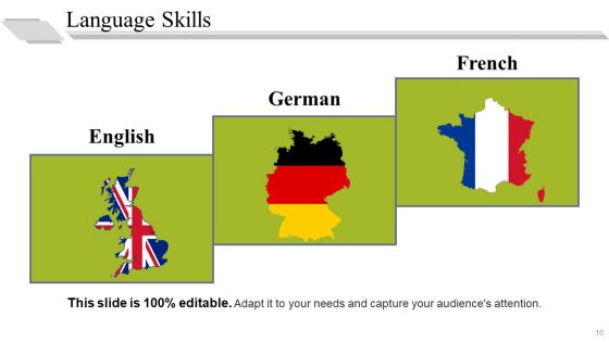 Job Interview Presentation On Yourself Ppt PowerPoint Presentation Complete Deck With Slides