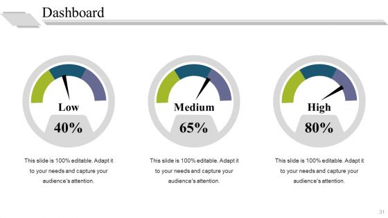 Job Interview Presentation On Yourself Ppt PowerPoint Presentation Complete Deck With Slides