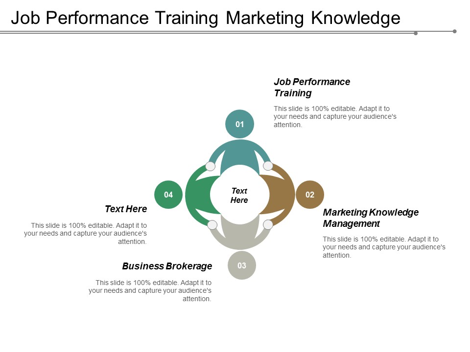 Job Performance Training Marketing Knowledge Management Business Brokerage Ppt PowerPoint Presentation Gallery Backgrounds