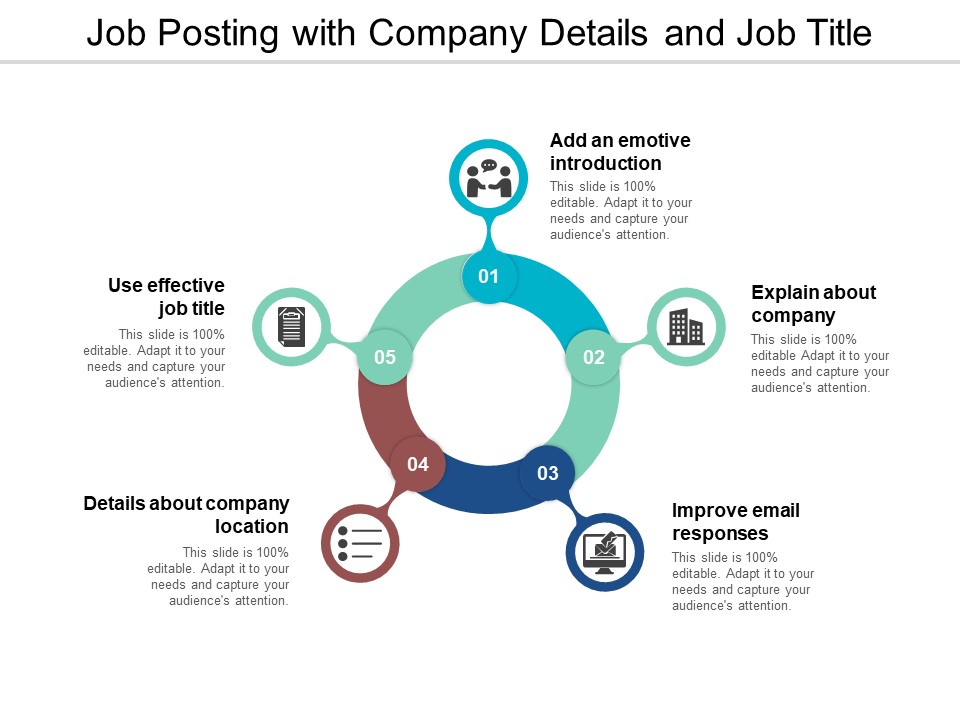 Job Posting With Company Details And Job Title Ppt PowerPoint Presentation Infographic Template Outfit