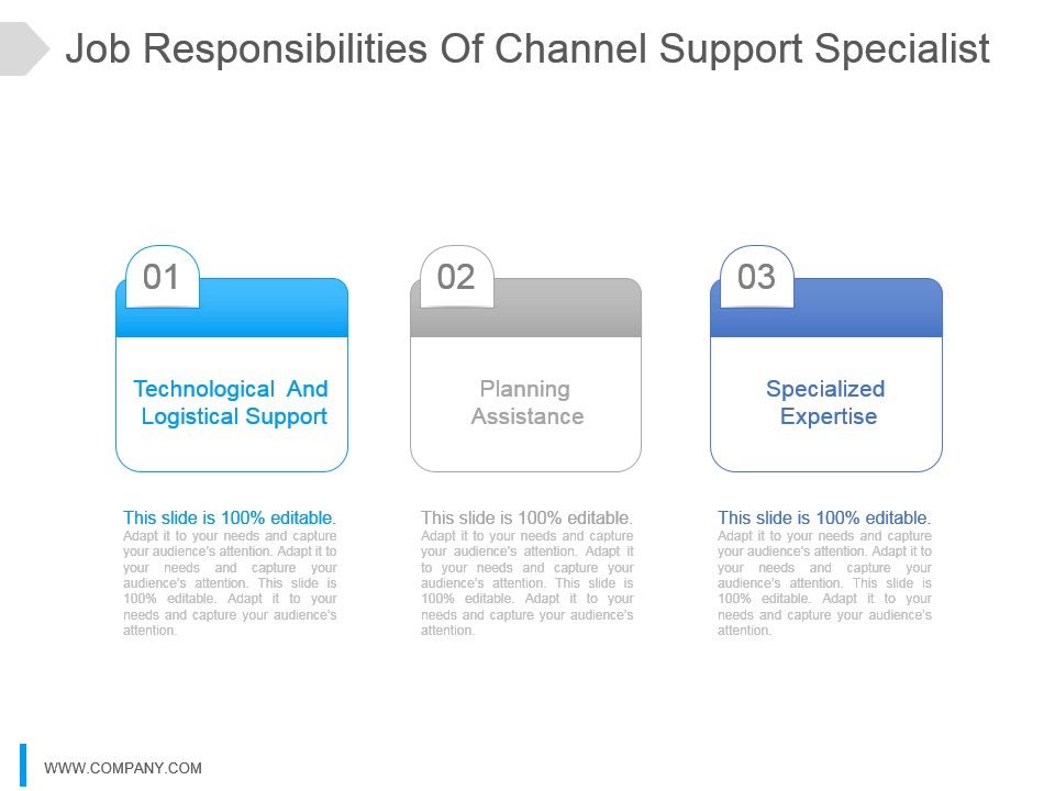 Job Responsibilities Of Channel Support Specialist Ppt Slide