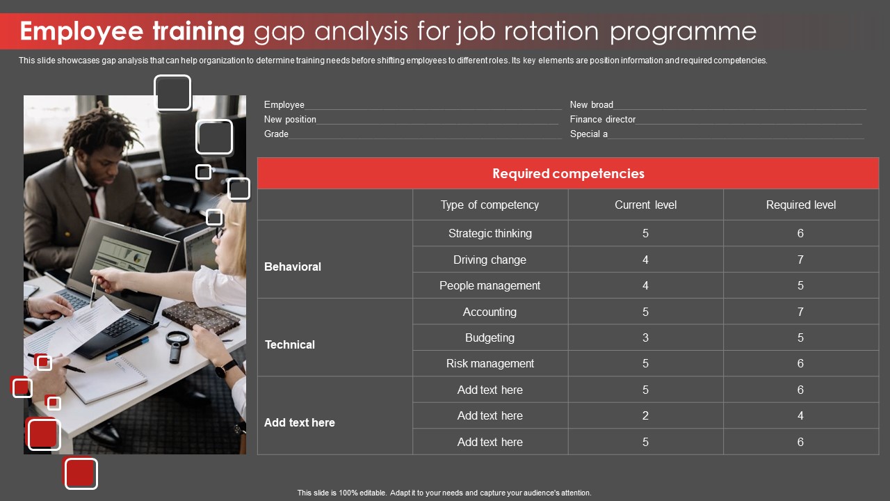 Job Rotation Plan For Staff Employee Training Gap Analysis For Job Rotation Brochure PDF