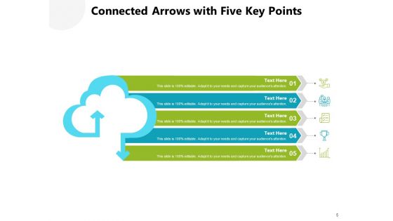 Joining Arrows Images Roadmap Success Connected Ppt PowerPoint Presentation Complete Deck