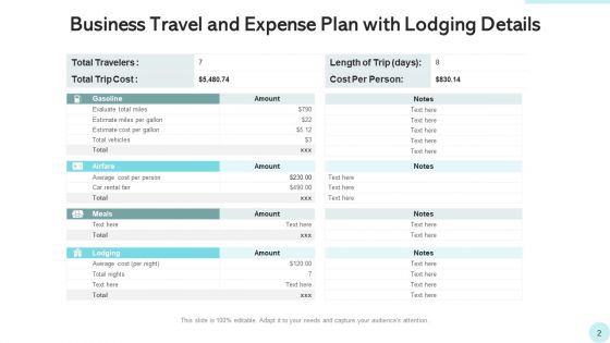 Journey Plan Illustrating Travel Ppt PowerPoint Presentation Complete Deck With Slides