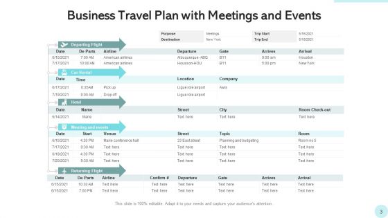 Journey Plan Illustrating Travel Ppt PowerPoint Presentation Complete Deck With Slides