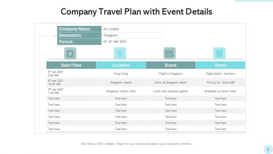 Journey Plan Illustrating Travel Ppt PowerPoint Presentation Complete Deck With Slides