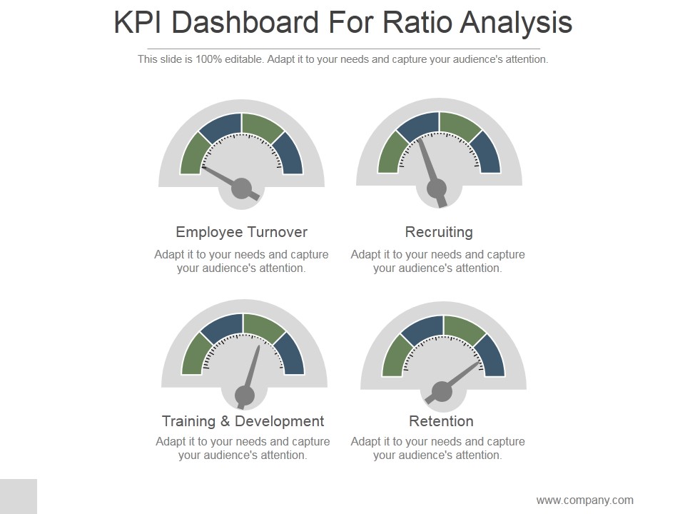 KPI Dashboard For Ratio Analysis Ppt PowerPoint Presentation Show
