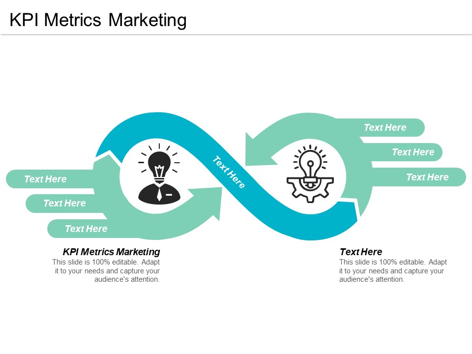 KPI Metrics Marketing Ppt PowerPoint Presentation Inspiration File Formats Cpb