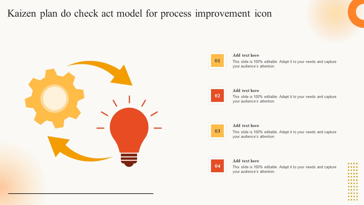 Kaizen Plan Do Check Act Model For Process Improvement Icon Diagrams PDF