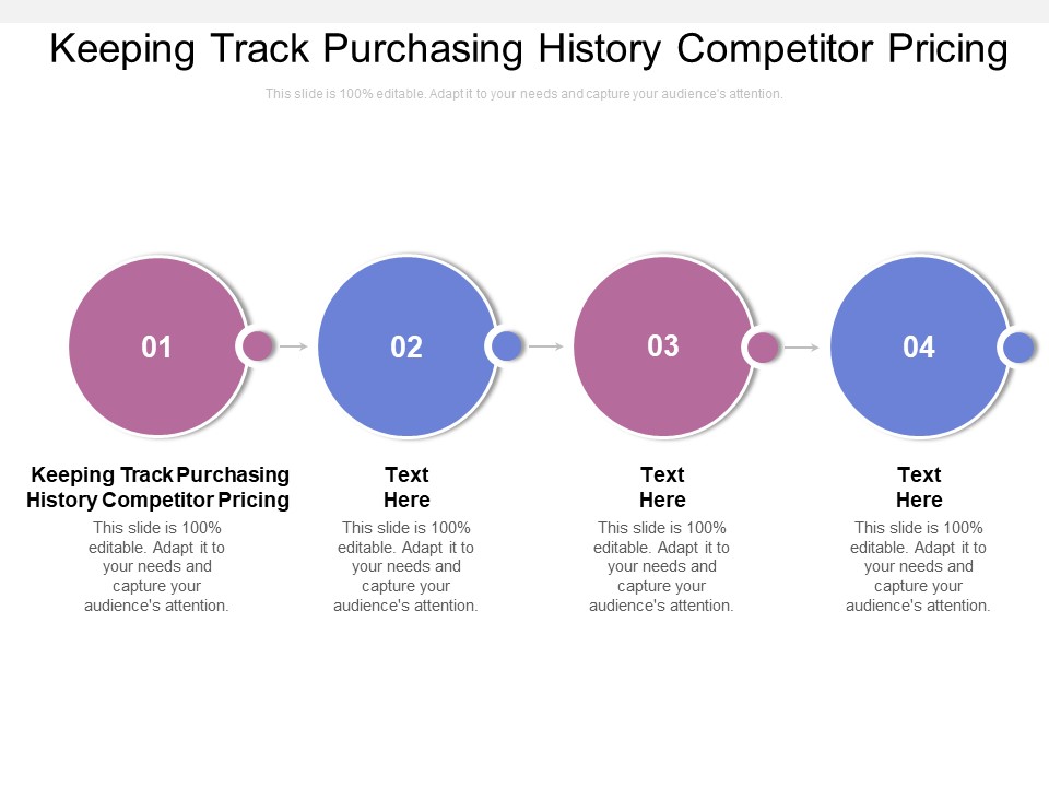 Keeping Track Purchasing History Competitor Pricing Ppt PowerPoint Presentation Show Introduction Cpb