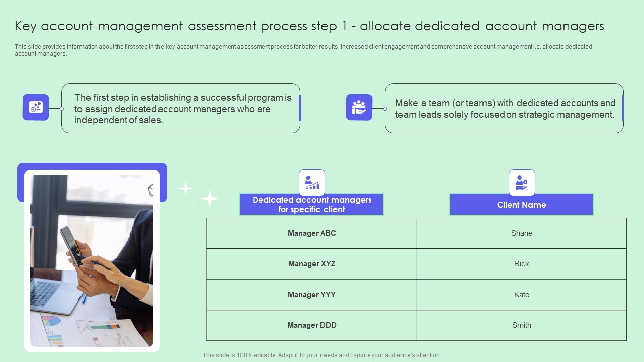 Key Account Management Assessment Process Step 1 Allocate Dedicated Account Managers Clipart PDF